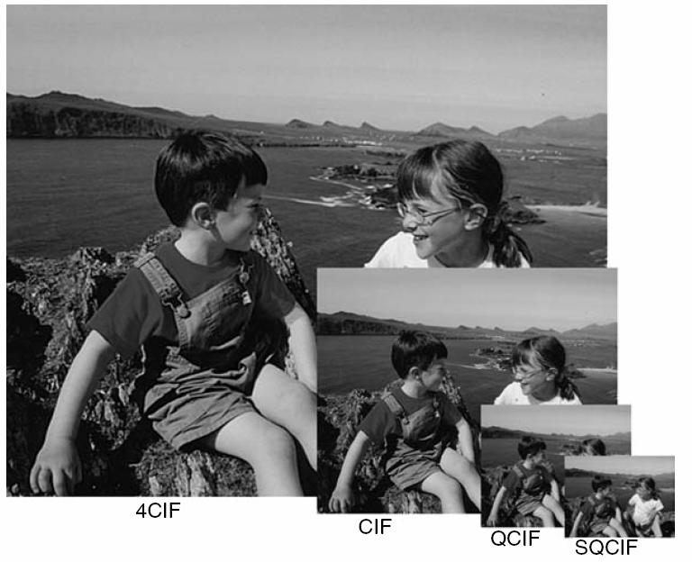 Conceitos iniciais 21 Figura 1-Quadros de vídeo amostrados nas resoluções: 4CIF, CIF, QCIF e SQCIF. 2.2. Medida da Qualidade de vídeo Determinar a qualidade das imagens de vídeo é importante para comparar e avaliar sistemas de vídeo.
