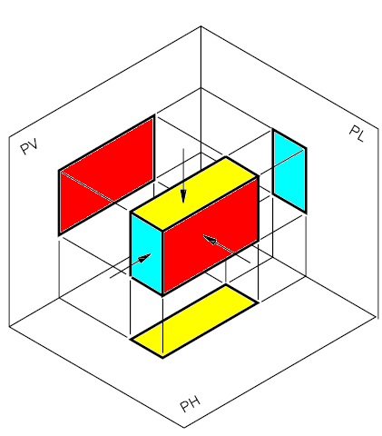 Este prisma é limitado externamente por seis faces retangulares.