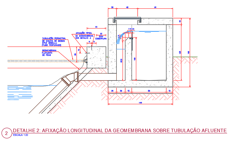 SOLUÇÃO PROPOSTA - Características Fixação: Junto à caixa de distribuição - Para evitar o contato direto da geomembrana com as tubulações e com o concreto será utilizada uma proteção em geotêxtil de