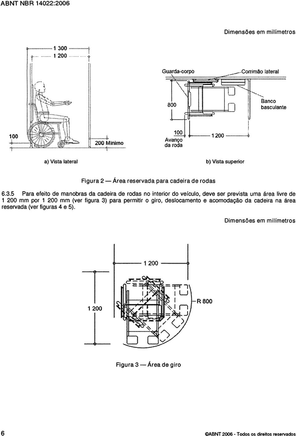 ..à:)...-. j 200 Minimo.E... ;r..>.<::sv:...*%... *... t... 1... -5c...... 1mJ C... 1200... ' Avanpo da roda ]I.--.