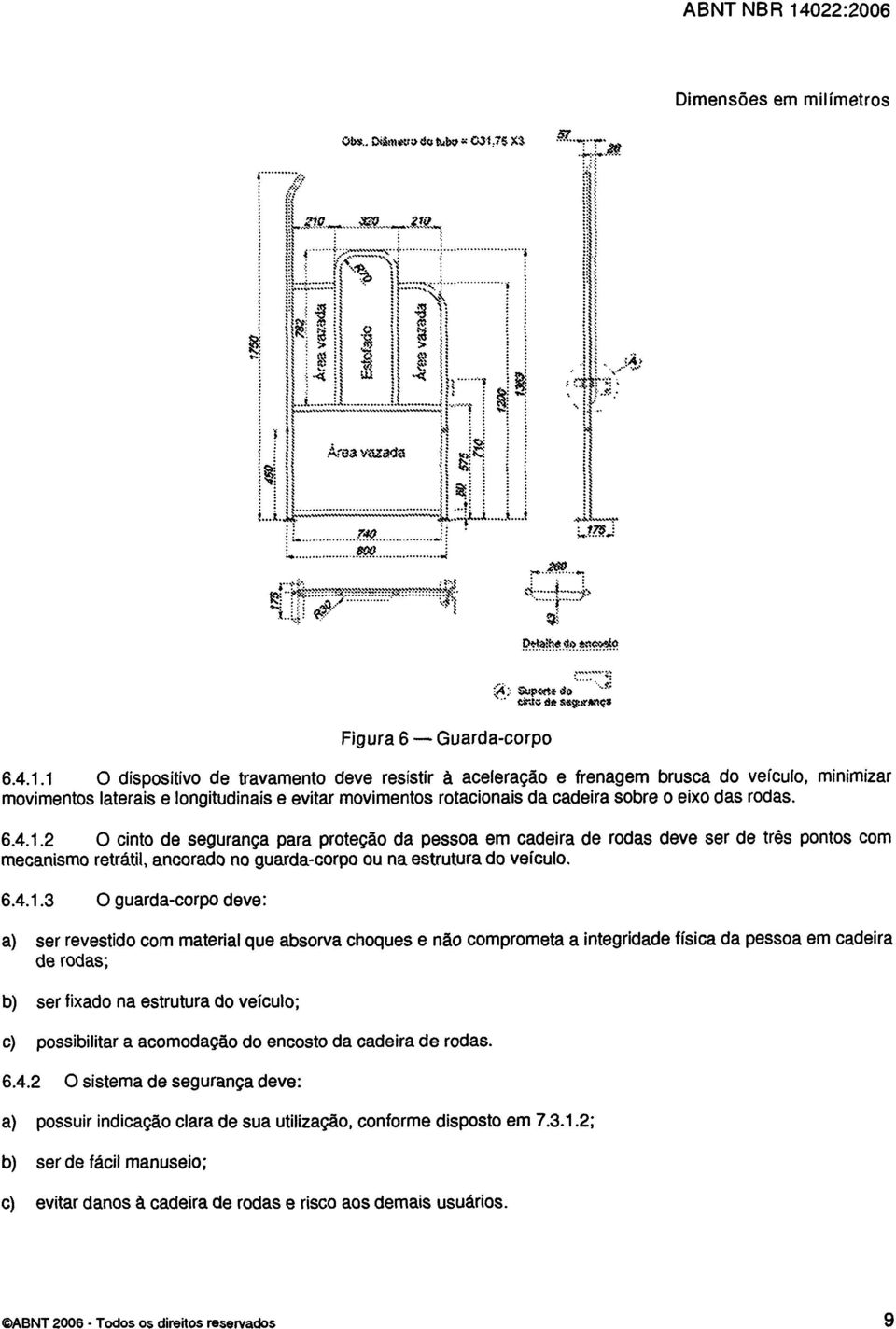 LI~L Figura 6 - Guarda-corpo 6.4.1.