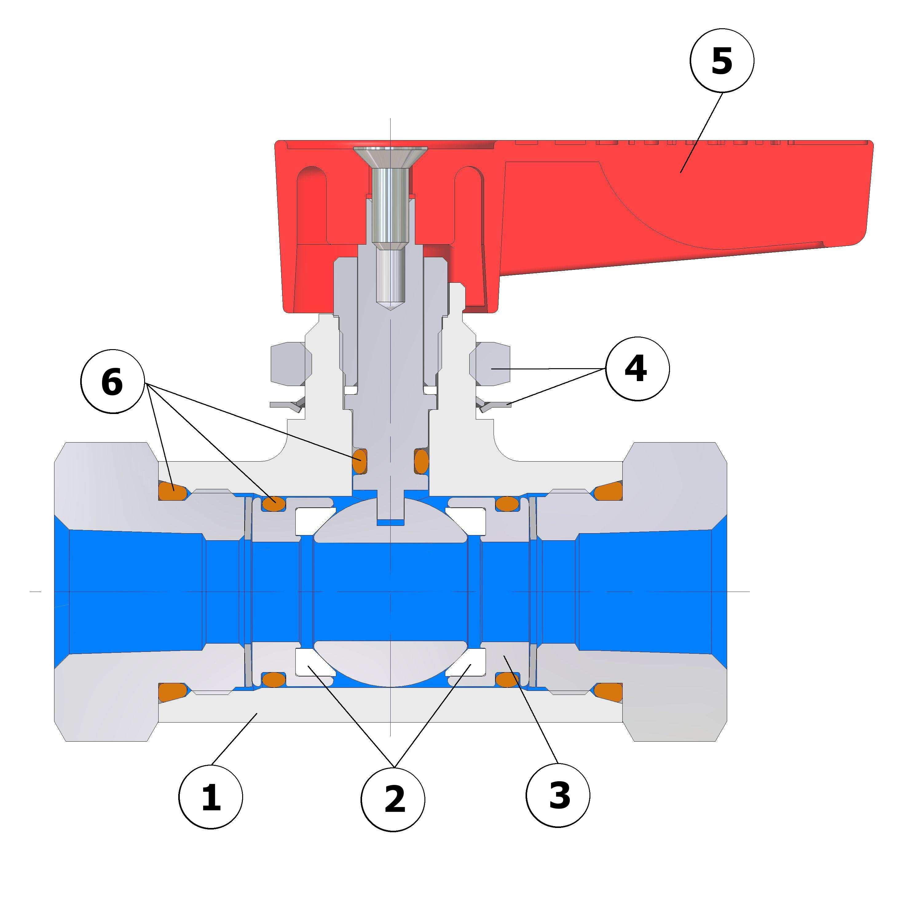 Válvulas de esfera compactas de duas e três vias, de fechamento rápido e de fácil acionamento, para uso geral na indústria, controle de fluídos e instrumentação.