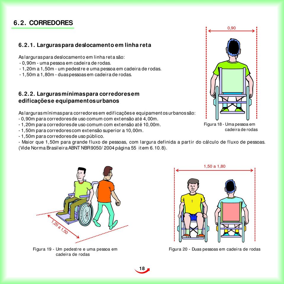 m a 1,50m - um pedestre e uma pessoa em cadeira de rodas. - 1,50m a 1,80m - duas pessoas em cadeira de rodas. 6.2.