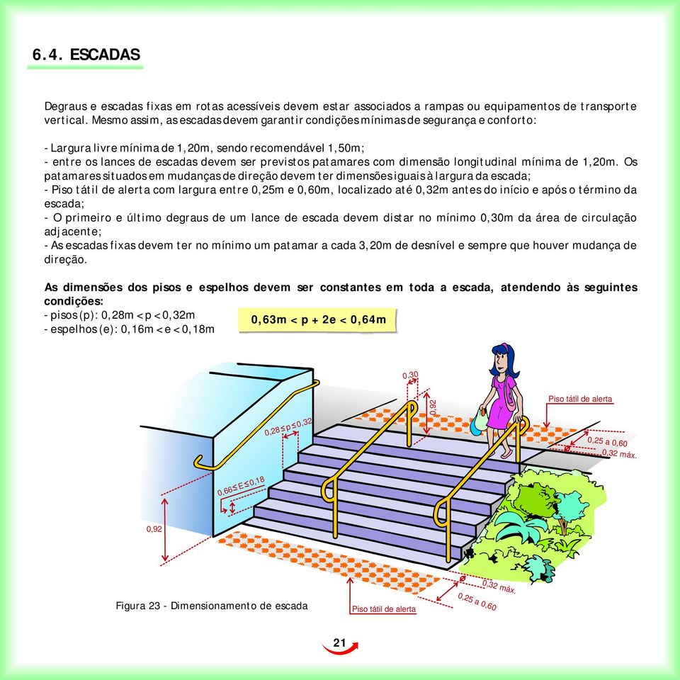 com dimensão longitudinal mínima de 1,20m.