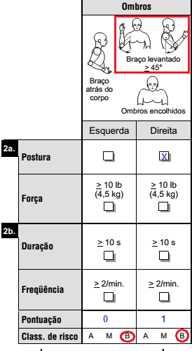 46 frequência não foram pontuadas, ou seja, não estão presentes da atividade laboral do soldador.