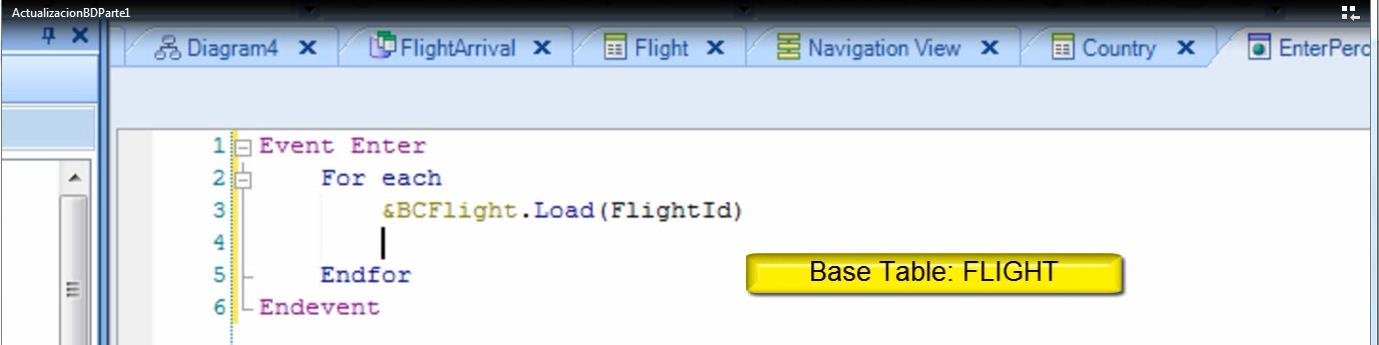 já que nosso objetivo é navegar pela tabela FLIGHT mediante o For each e, para cada voo navegado, teremos os valores de seus atributos.