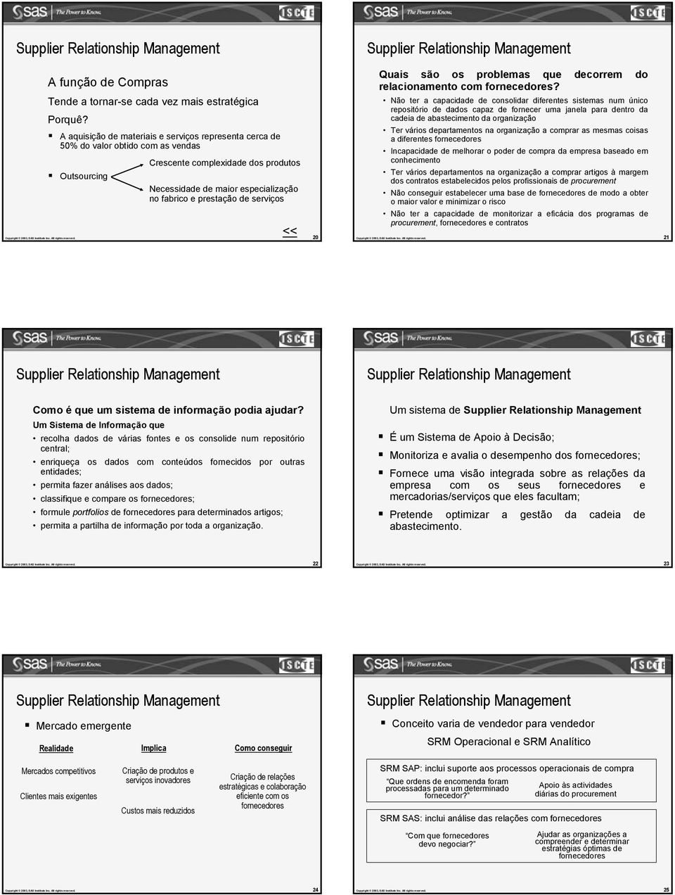 serviços Copyright 2003, SAS Institute Inc. All rights reserved. 20 << Quais são os problemas que decorrem do relacionamento com fornecedores?