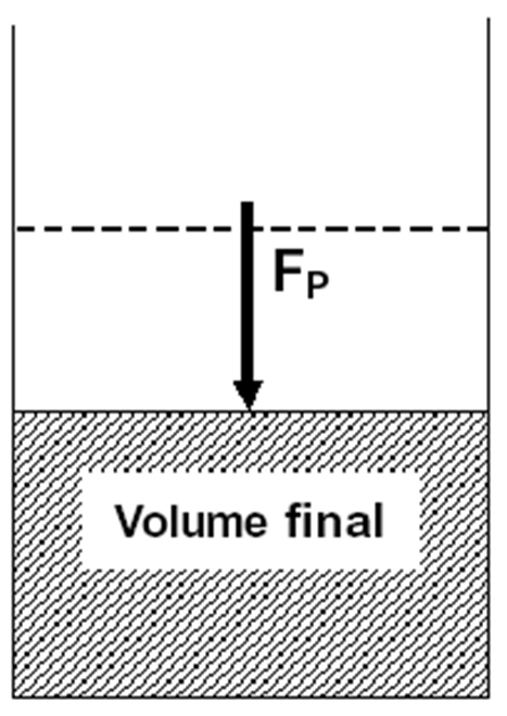 Fluidos, Sólidos e Forças externas A principal distinção entre sólido e fluido, é pelo comportamento que apresentam em face às forças externas.