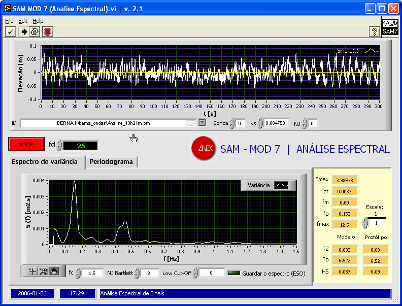 Figura 4 Análise Espectral do sinal Medicao_13h21m_5m. Para o sinal Medicao_13h21m_5m, de 5 minutos de duração, verificou-se, utilizando a constante de calibração da sonda respectiva, ks=0.