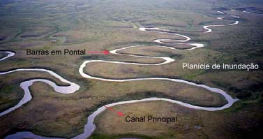 Geomorfologia Fluvial e Hidrografia INTRODUÇÃO As planícies de inundação são lugares naturais para os assentamentos urbanos, porque combinam fácil transporte hidroviário com acessos as terras férteis