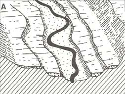 Formas topográficas nas planícies de inundação e terraços aluviais TERRAÇOS FLUVIAIS OU ALUVIAIS Os terraços fluviais inserem-se entre os elementos morfológicos do vale e podem ser definidos como