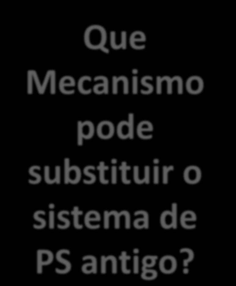 Q. 3 Que Mecanismo pode substituir o sistema de PS antigo? R.