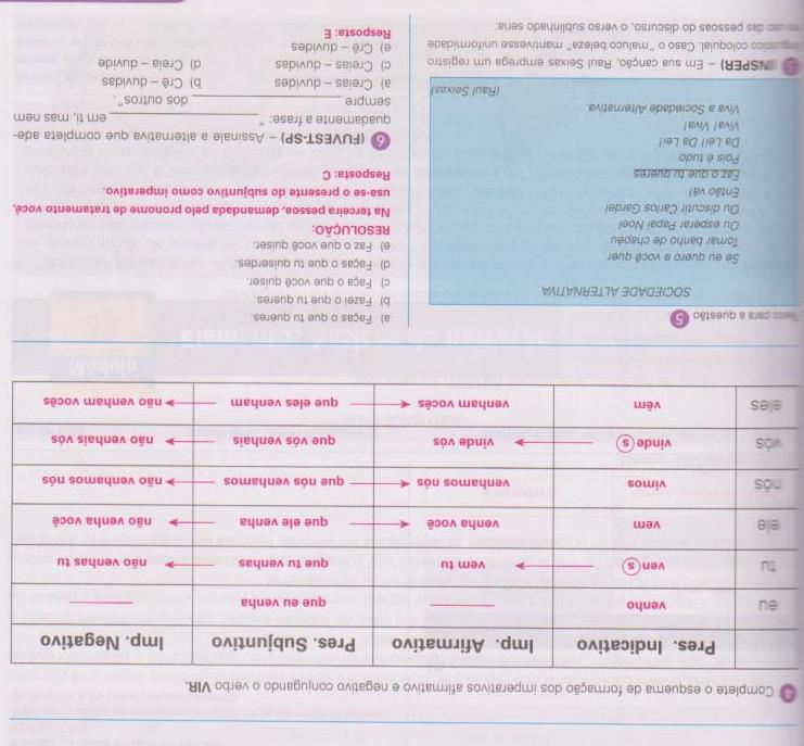 Aqui há aquela tabela que é um pouco diferente da minha... Mais para o fim do material, olhe o que coloquei, pois vai clarear o que passei em aula, pois a técnica é a minha.