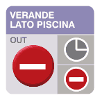 CPU-AP Controlador de acessos ESPECIFICAÇÕES TÉCNICAS w Instalação em módulos DIN 6 w Fonte de alimentação: 230V AC w Consumo: 10VA w classe Transformer segurança II w Output : n1 relé de contato