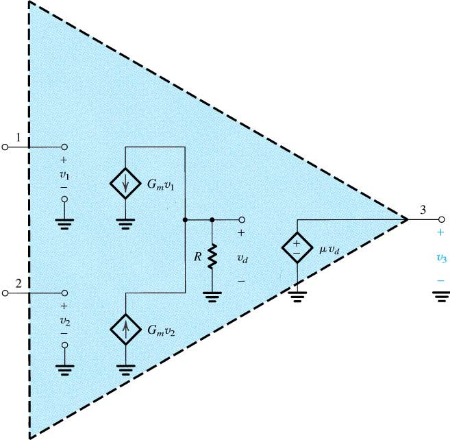 Folha 3 Amplificadores operacionais (ampops). 1. Os fios de ligação aos terminais de saída de um transdutor captam um ruído de interferência com frequência de 60 Hz e 1 V de amplitude.