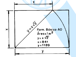 CURIOSIDADES DA GEOMETRIA: Subdivisão do retângulo ÁUREO em quadrados e em outros retângulos áureos: Subdivisão do