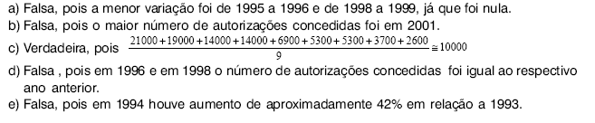 QUESTÃO 40 QUESTÃO 41 QUESTÃO 42