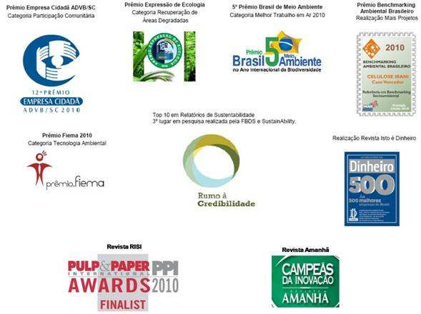 Prêmio Empresa Cidadã ADVB/SC Categorias Preservação Ambiental Prêmio Expressão de Ecologia Categoria Recuperação de Áreas Degradadas Prêmio Benchmarking Ambiental Brasileiro Realização Mais Projetos