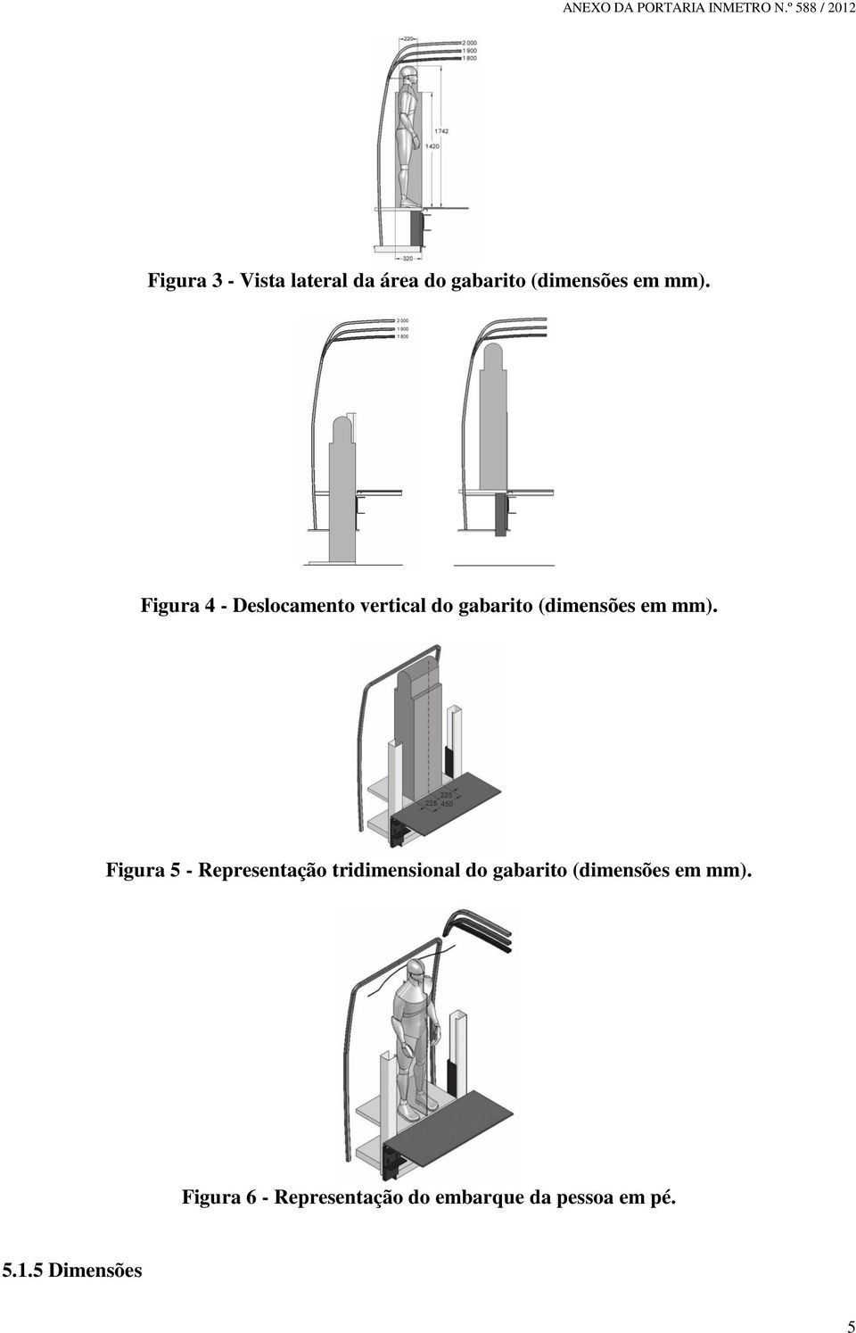 Figura 5 - Representação tridimensional do gabarito (dimensões em