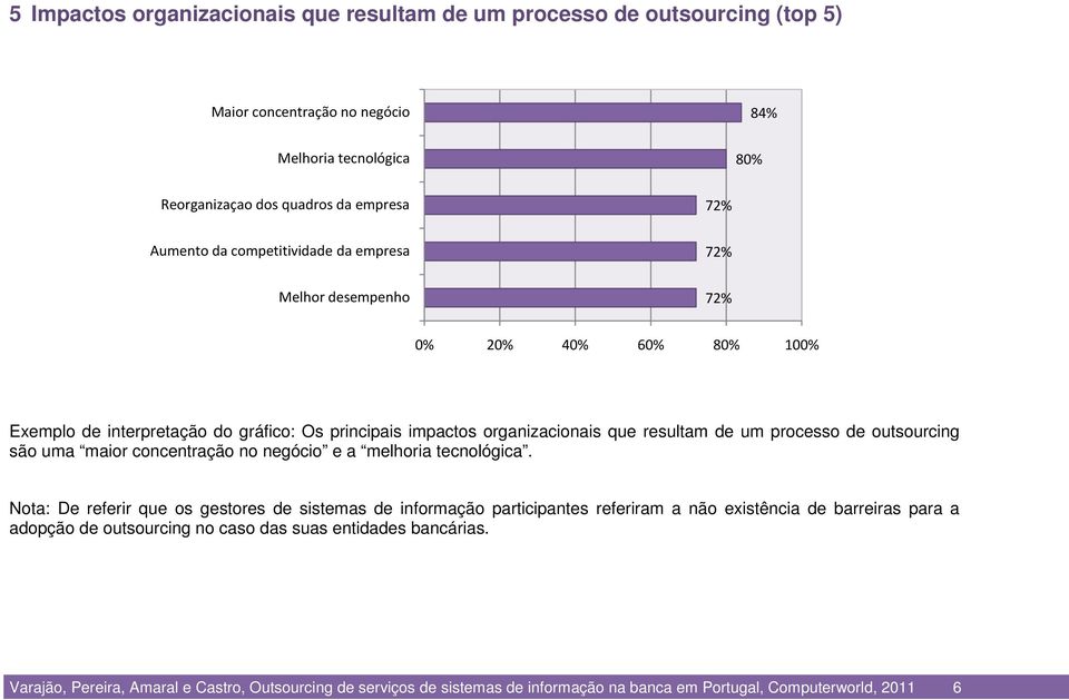 outsourcing são uma maior concentração no negócio e a melhoria tecnológica.