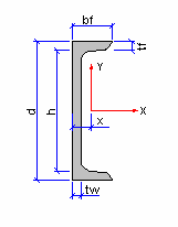 10 4. VERIFICAÇÃO ESTRUTURAL PERFIL DE AÇO: Dimensionamento Perfil U Laminado Propriedades do Aço Tipo = ASTM A 6 fy = 25,00 kn/cm² fu = 40,00 kn/cm² fr = 11,5 kn/cm² E = 20500 kn/cm² G