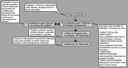 Protocolo Coimbra - Brasil - Depoimento de Giuliano Guarini, paciente que  tem esclerose múltipla e se trata com o Protocolo Coimbra (altas doses de  vitamina D) ha 5 anos. 1.600 km de