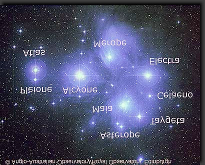 Aglomerados: sistemas com mais de uma dezena de estrelas As componentes de um aglomerado, que podem ser sistemas duplos ou múltiplos, seguem órbitas complexas ao redor do centro de massa do sistema,
