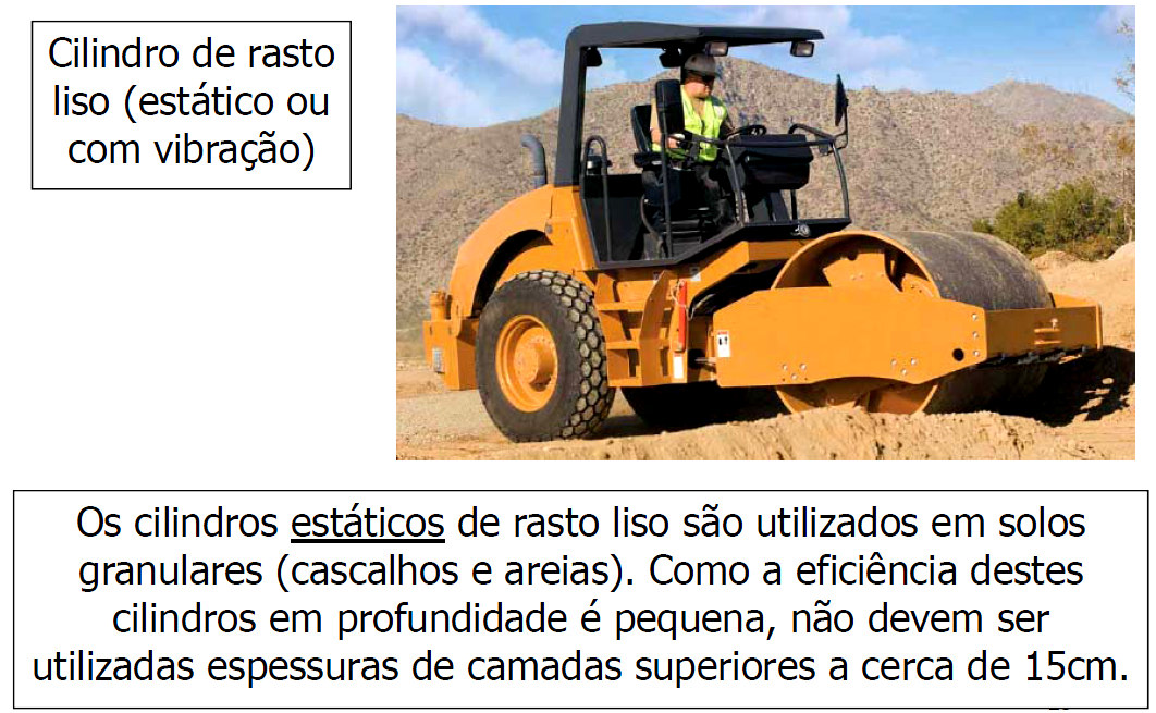 Equipamentos Os equipamentos de compactação podem ser divididos de acordo com a forma como aplicam a energia ao terreno: Cilindros estáticos (rasto liso de rodas de aço, cilindros de pneus e