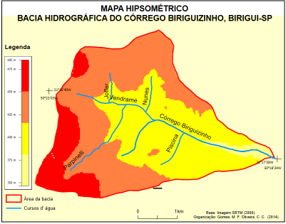 No mapa de declividade (Figura 5) e perfis topográficos (Figura 6), pode-se observar que na bacia do Córrego Biriguizinho predomina um relevo plano, com declives inferiores a 5%.