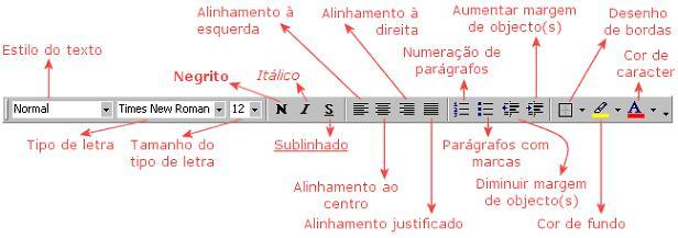 Barras de ferramentas O Word dispõe de várias barras de ferramentas. Cada barra de ferramentas é constituída por um conjunto de ícones com uma determinada finalidade.
