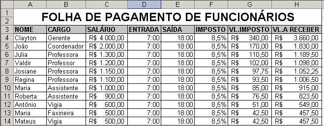 FOLHA DE PAGAMENTO DE FUNCIONÁRIOS Esta aula será para fins de empresas que tem que fazer uma folha de pagamentos de funcionários devido a grande demanda de funcionários na empresa.