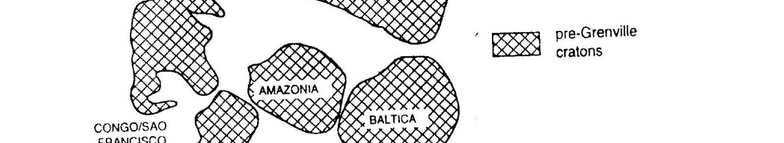 Núcleos cratônicos e faixas móveis nos dois ciclos mais importantes de fechamento de megacontinente: (a) Pangea, no fim do