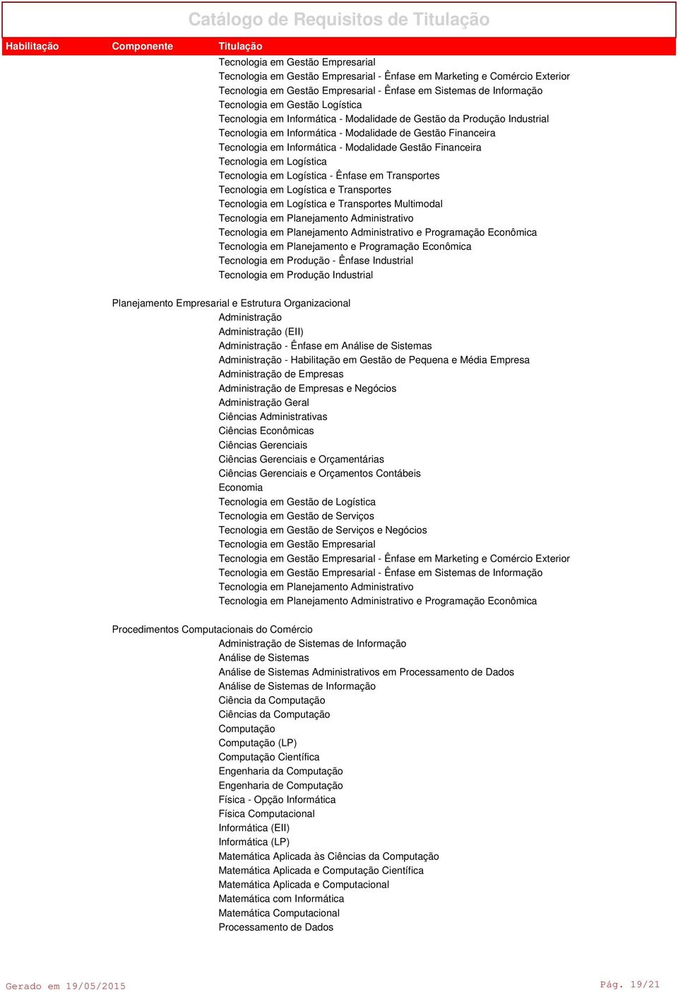 Ênfase Industrial Tecnologia em Produção Industrial Planejamento Empresarial e Estrutura Organizacional (EII) - Ênfase em Análise de Sistemas - Habilitação em Gestão de Pequena e Média Empresa de