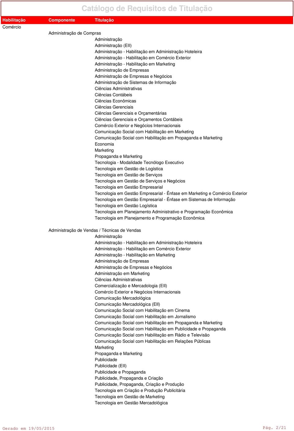 Vendas / Técnicas de Vendas - Habilitação em Hoteleira - Habilitação em Comércio Exterior - Habilitação em Marketing de Empresas de Empresas e Negócios em Marketing Comercialização e Mercadologia