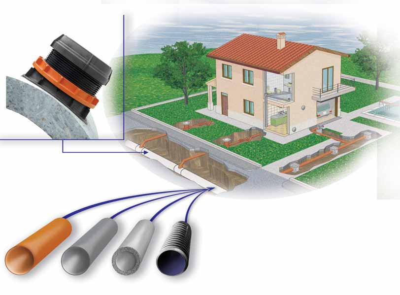 Características Generales del Producto Características Gerais do Produto Easy Clip permite la realización de nuevas acometidas de tubos o accesorios de Ø 160 y 200 con pared lisa, a tuberías de