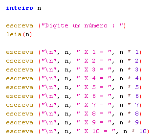 Problema da Tabuada Escreva um algoritmo para mostrar na tela a TABUADA do número N.