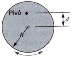 4. DESENVOLVIMENTO DO PROGRAMA Plano de Ensino: