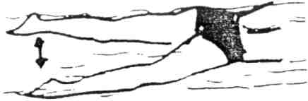 4 - Joelhos são levados ao peito. 5 - Executar a pernada com os dois pés voltados para dentro. 6 - Executar a pernada com os dois pés em extensão.