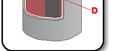 1. Pilhas de Leclanché (pilhas secas) PILHAS/BATERIAS PRIMÁRIAS A Vedante, em material isolante B Cátodo(grafite com a ponta metálica contacto) C Ânodo (zinco) D Mistura de MnO 2 (oxidante), e