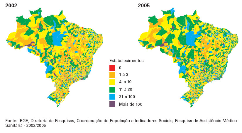 6. Atenção à saúde dos cidadãos Total de