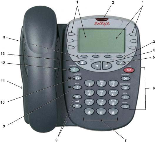 5610 User Guide Visão geral Este guia abrange o uso dos telefones 4610 e 5610 no IP Office.