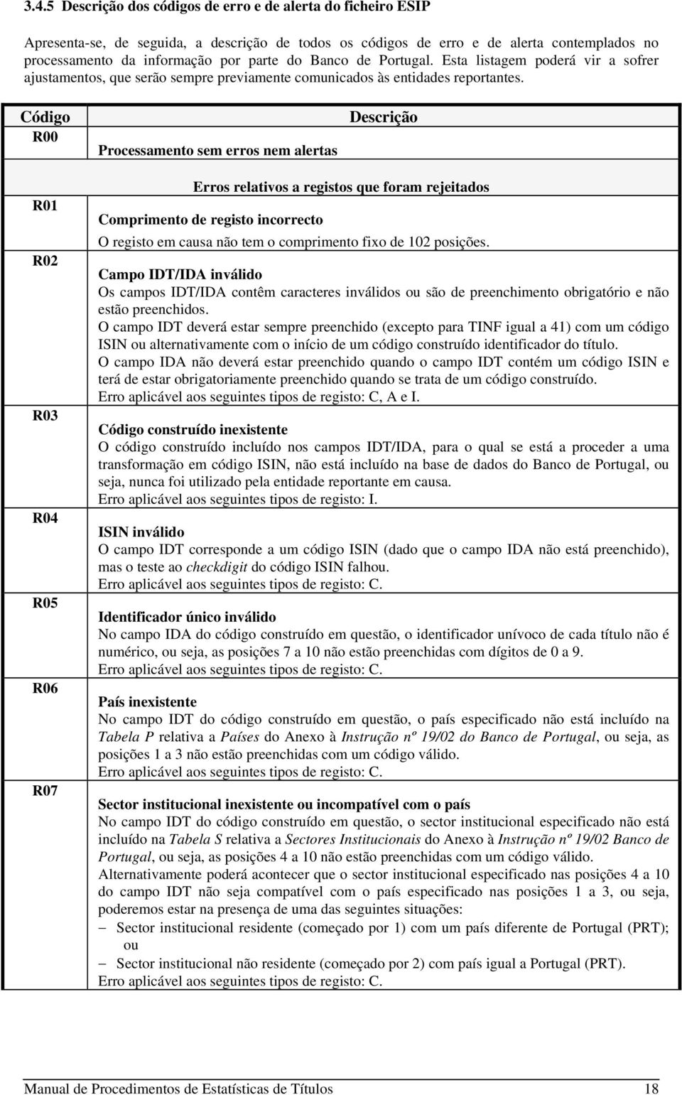 Código R00 Processamento sem erros nem alertas Descrição R01 R02 R03 R04 R05 R06 R07 Erros relativos a registos que foram rejeitados Comprimento de registo incorrecto O registo em causa não tem o