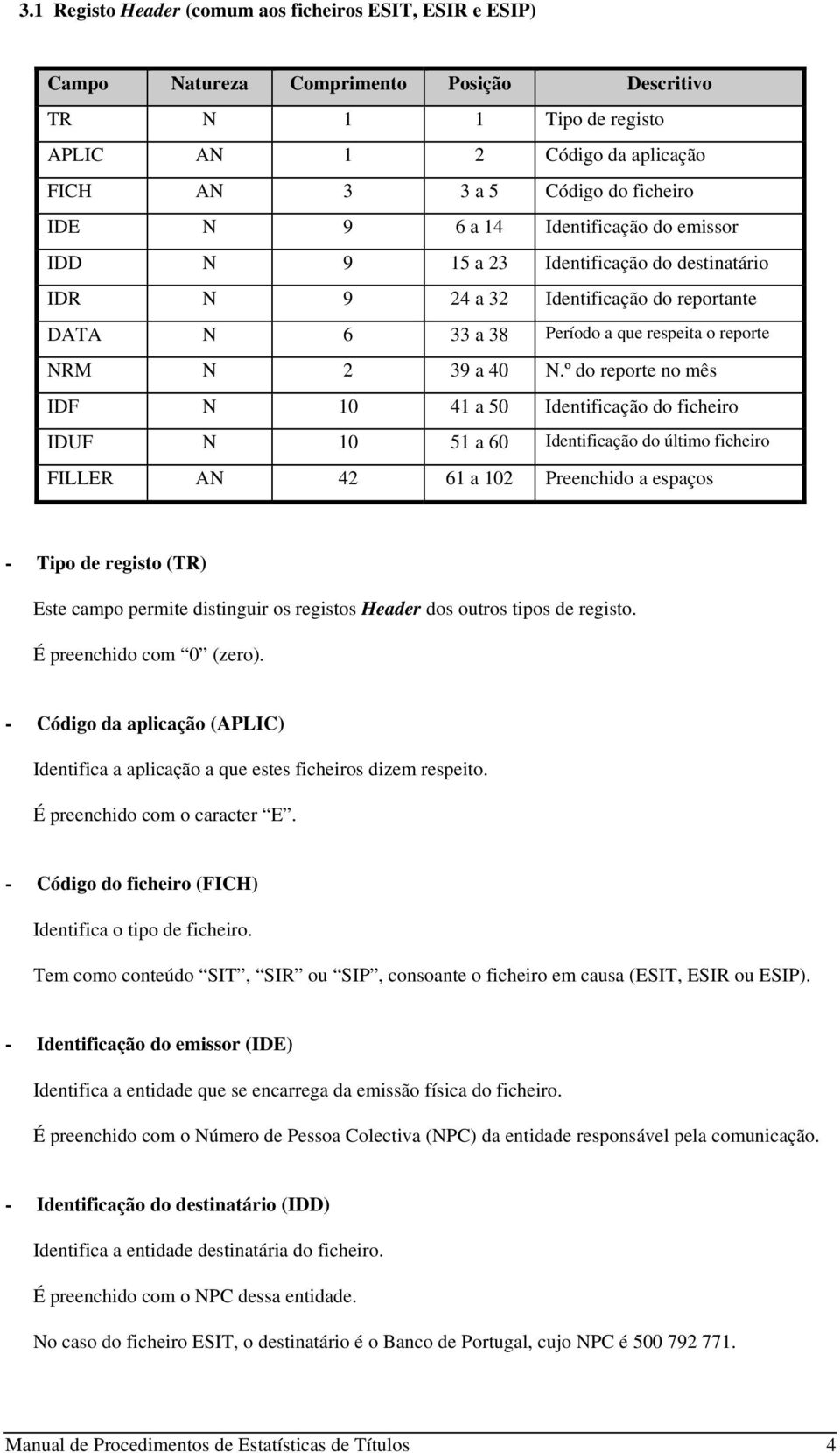 º do reporte no mês IDF N 10 41 a 50 Identificação do ficheiro IDUF N 10 51 a 60 Identificação do último ficheiro FILLER AN 42 61 a 102 Preenchido a espaços - Tipo de registo (TR) Este campo permite