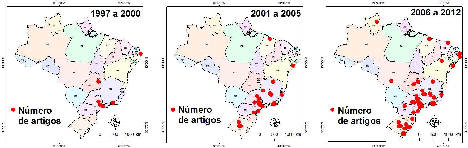 Resultados e discussão Artigos relacionados com resíduos de agrotóxicos no Brasil entre os anos de 1997 a 2012.