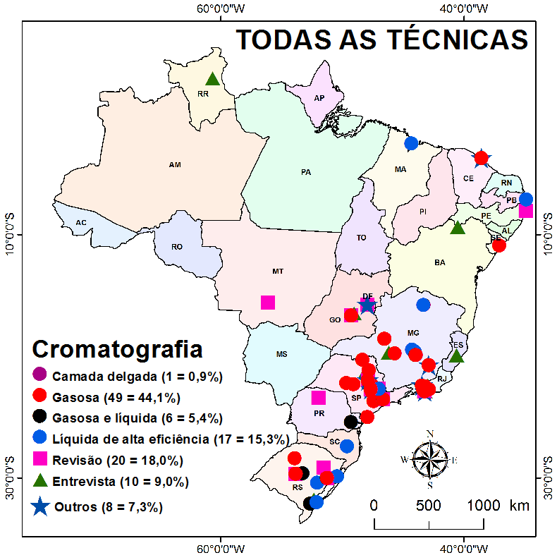 Resultados e discussão Distribuição espacial da produção brasileira de artigos relacionados com resíduos de agrotóxicos por técnica empregada Cromatografia Camada