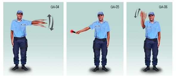 2.6. Sinalização por Gestos São movimentos de braço utilizados por agentes de trânsito e por condutores de veículos.