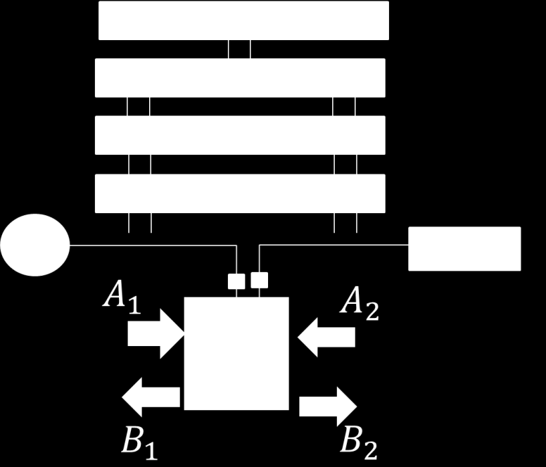 27 intermodulações, além da frequência fundamental, a transformação entre o domínio do tempo e da frequência só pode ser feita de forma precisa se a amplitude e fase de cada componente espectral for