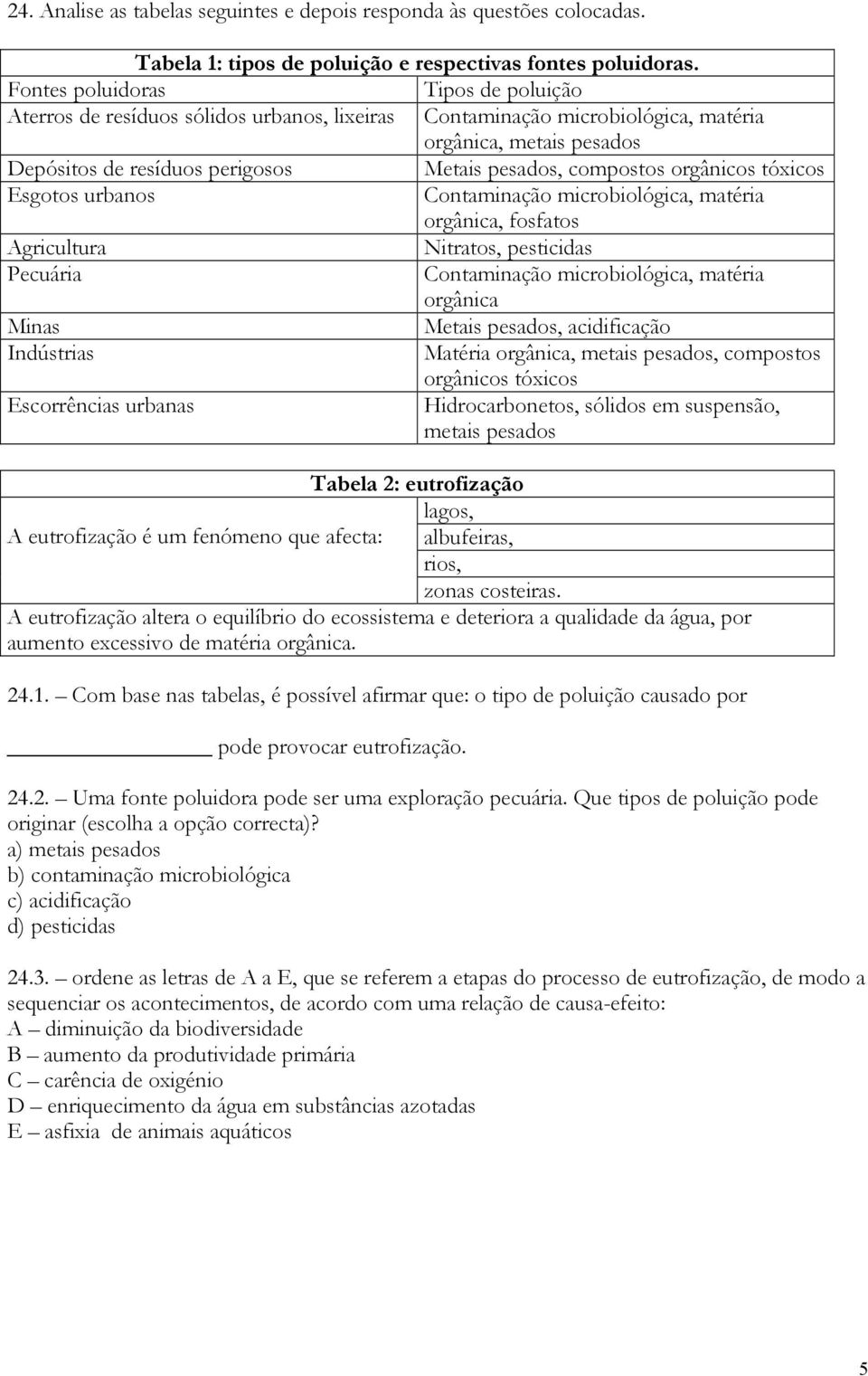 compostos orgânicos tóxicos Esgotos urbanos Contaminação microbiológica, matéria orgânica, fosfatos Agricultura Nitratos, pesticidas Pecuária Contaminação microbiológica, matéria orgânica Minas