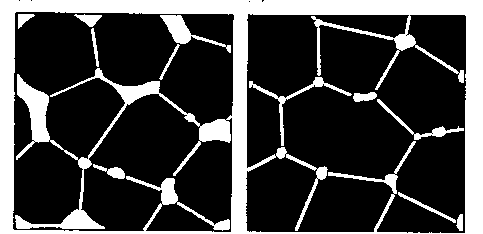 Estágio intermediário: o tamanho dos pontos de contato aumenta, a porosidade diminui de modo substancial e as partículas se aproximam levando à retração do material (Figura 7c).