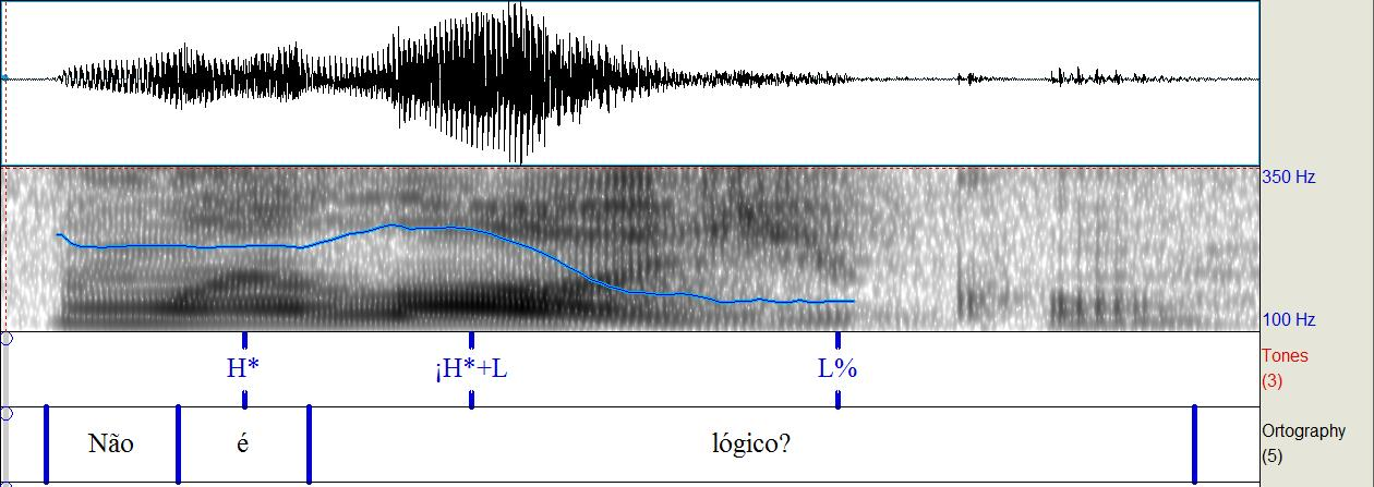 com a exceção das tendências encontradas para a falante FC que, novamente, destoou do observado em relação às demais falantes, por apresentar um contorno nuclear descendente para esse tipo frásico.